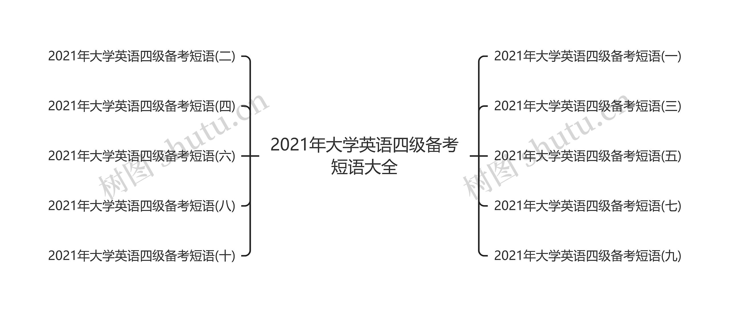 2021年大学英语四级备考短语大全