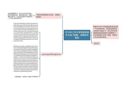 2016年12月大学英语四级作文热门话题：活到老学到老