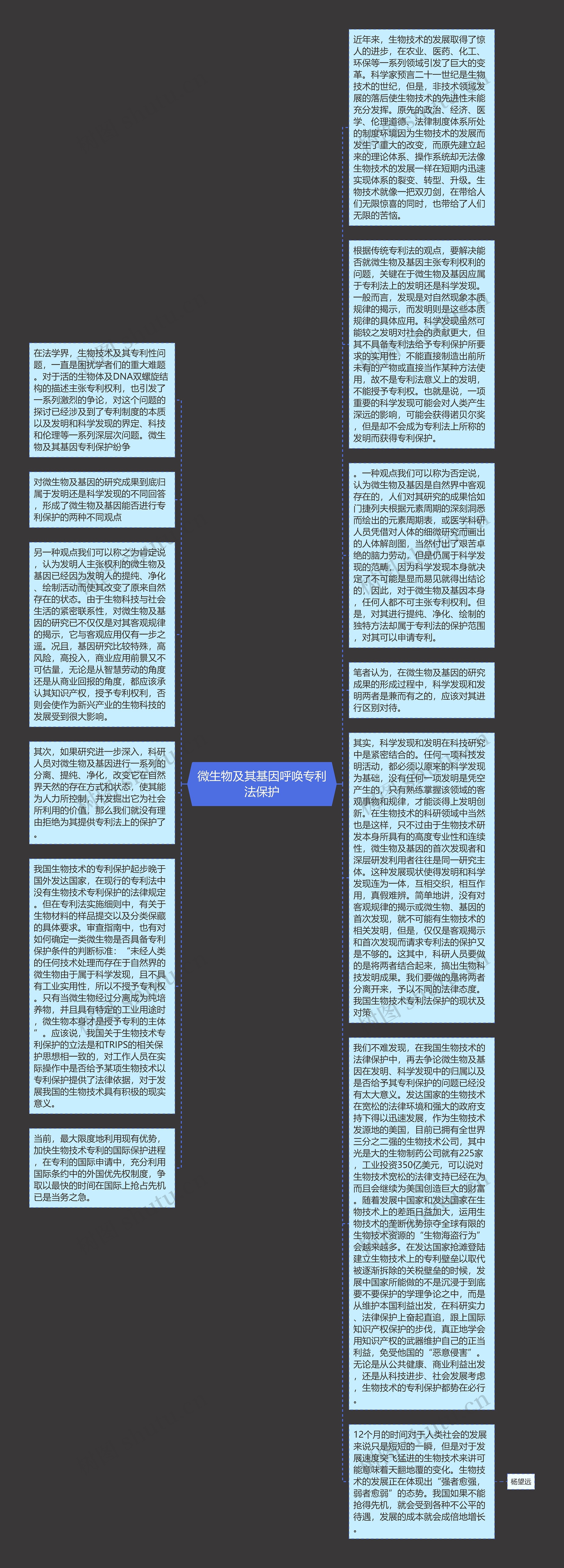 微生物及其基因呼唤专利法保护