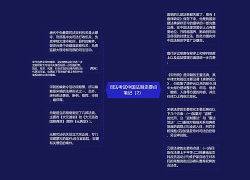 司法考试中国法制史要点笔记（2）
