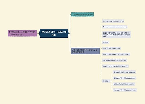 英语四级语法：比较and和or