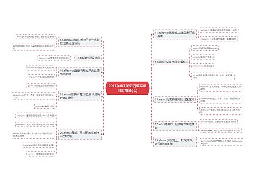 2017年6月英语四级高频词汇背诵(七) 2017年6月英语四级高频词汇背诵(七)