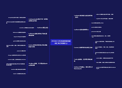 2016年12月英语四级高频词汇每日背诵(七)