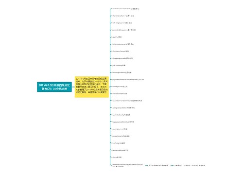 2015年12月英语四级词汇备考(2)：社会热点类