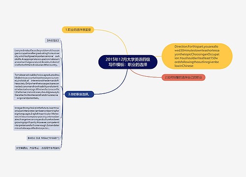 2015年12月大学英语四级写作模板：职业的选择