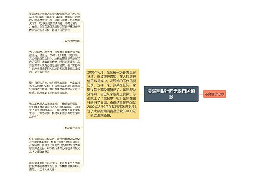 法院判银行向无辜市民道歉