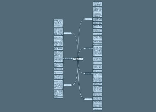 2022难忘的植树节初二话题作文600字7篇