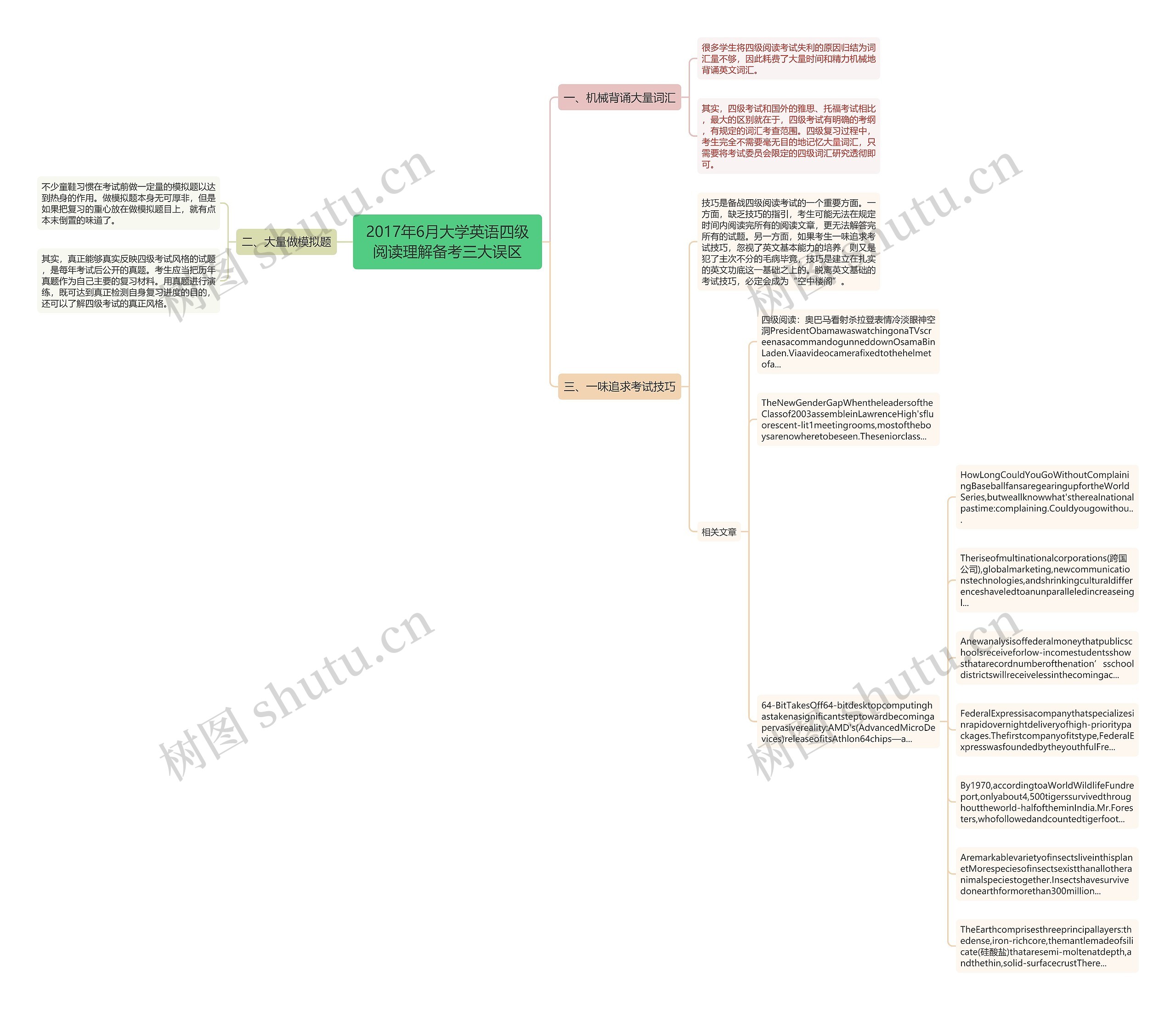 2017年6月大学英语四级阅读理解备考三大误区思维导图