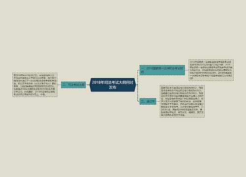 2018年司法考试大纲何时发布