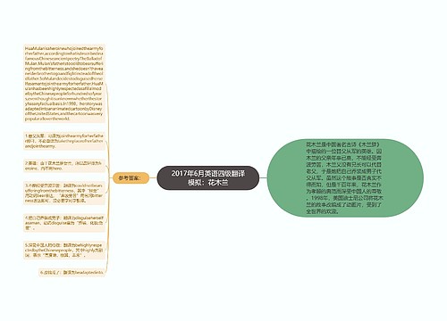 2017年6月英语四级翻译模拟：花木兰