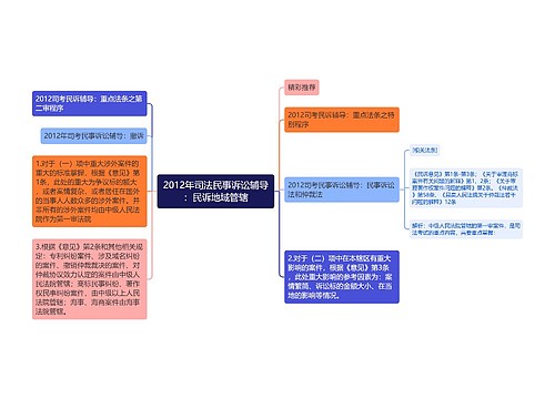 2012年司法民事诉讼辅导：民诉地域管辖