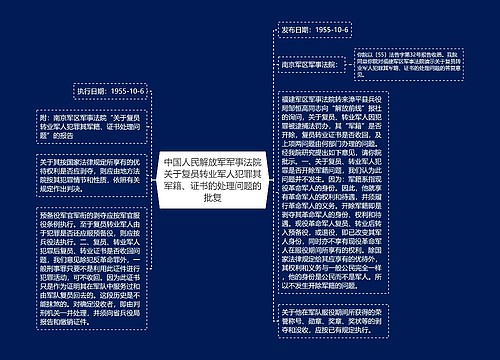 中国人民解放军军事法院关于复员转业军人犯罪其军籍、证书的处理问题的批复 中国人民解放军军事法院关于复员转业军人犯罪其军籍、证书的处理问题的批复