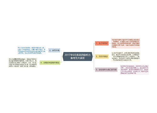 2017年6月英语四级听力备考五大误区