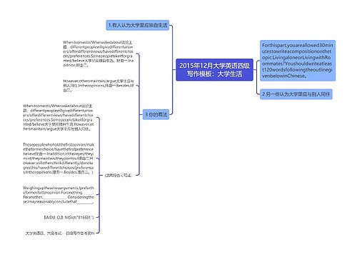 2015年12月大学英语四级写作模板：大学生活