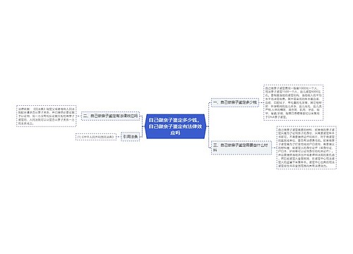 自己做亲子鉴定多少钱，自己做亲子鉴定有法律效应吗