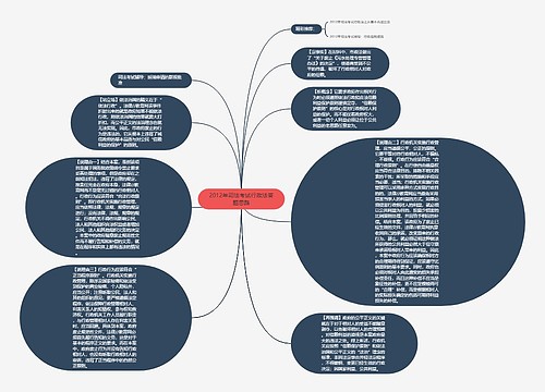 2012年司法考试行政法答题思路