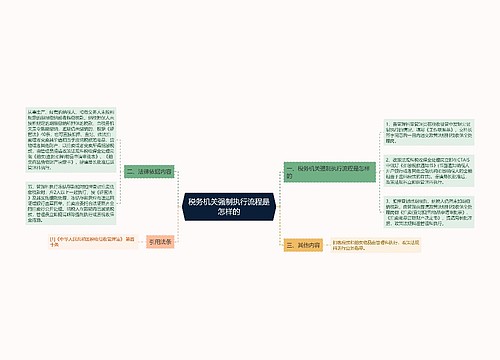 税务机关强制执行流程是怎样的