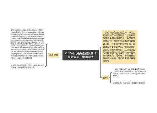 2015年6月英语四级翻译最新复习：中国制造