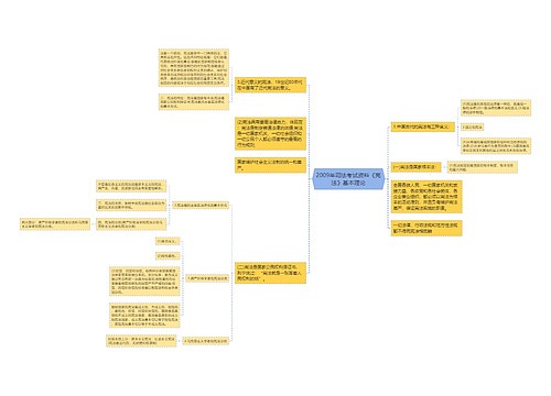 2009年司法考试资料《宪法》基本理论