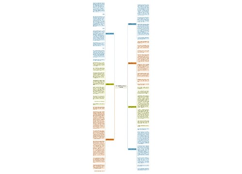 2022元宵节初三话题作文800字7篇