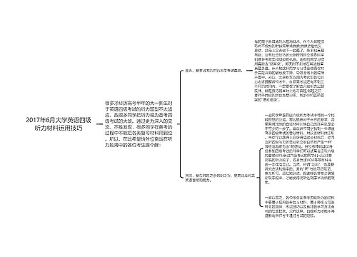 2017年6月大学英语四级听力材料运用技巧