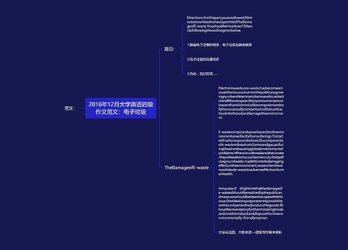 2016年12月大学英语四级作文范文：电子垃圾