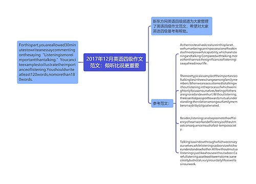 2017年12月英语四级作文范文：倾听比说更重要