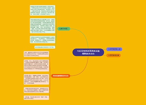 今后司考将改革具体实施细则尚未出台