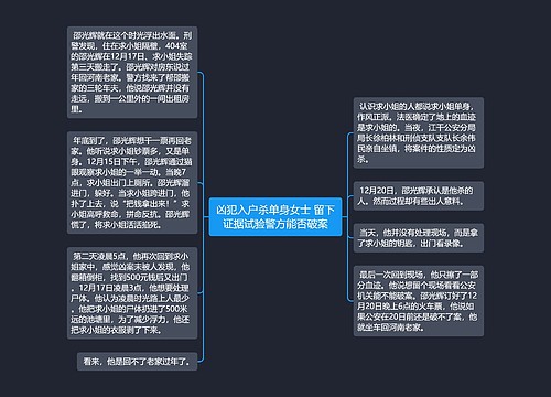 凶犯入户杀单身女士 留下证据试验警方能否破案