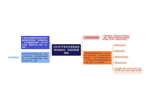 2022年下半年大学英语四级语法知识：形容词及其用法