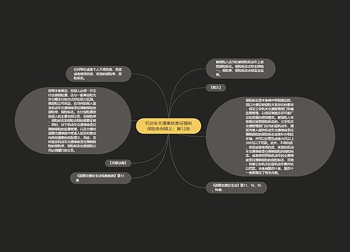 机动车交通事故责任强制保险条例释义：第12条