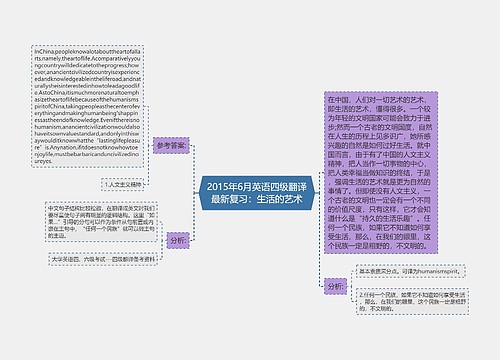 2015年6月英语四级翻译最新复习：生活的艺术