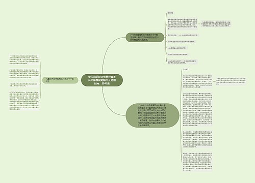 中国国际经济贸易仲裁委员会仲裁规则释义及适用指南：第46条