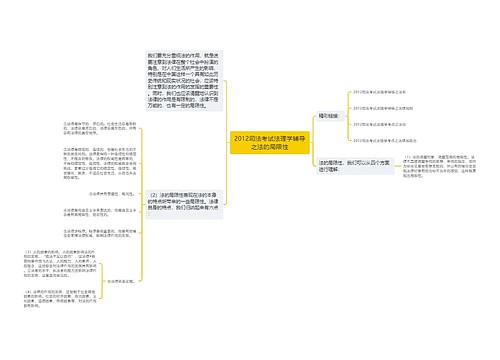 2012司法考试法理学辅导之法的局限性