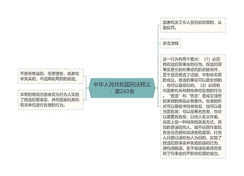 中华人民共和国刑法释义：第243条