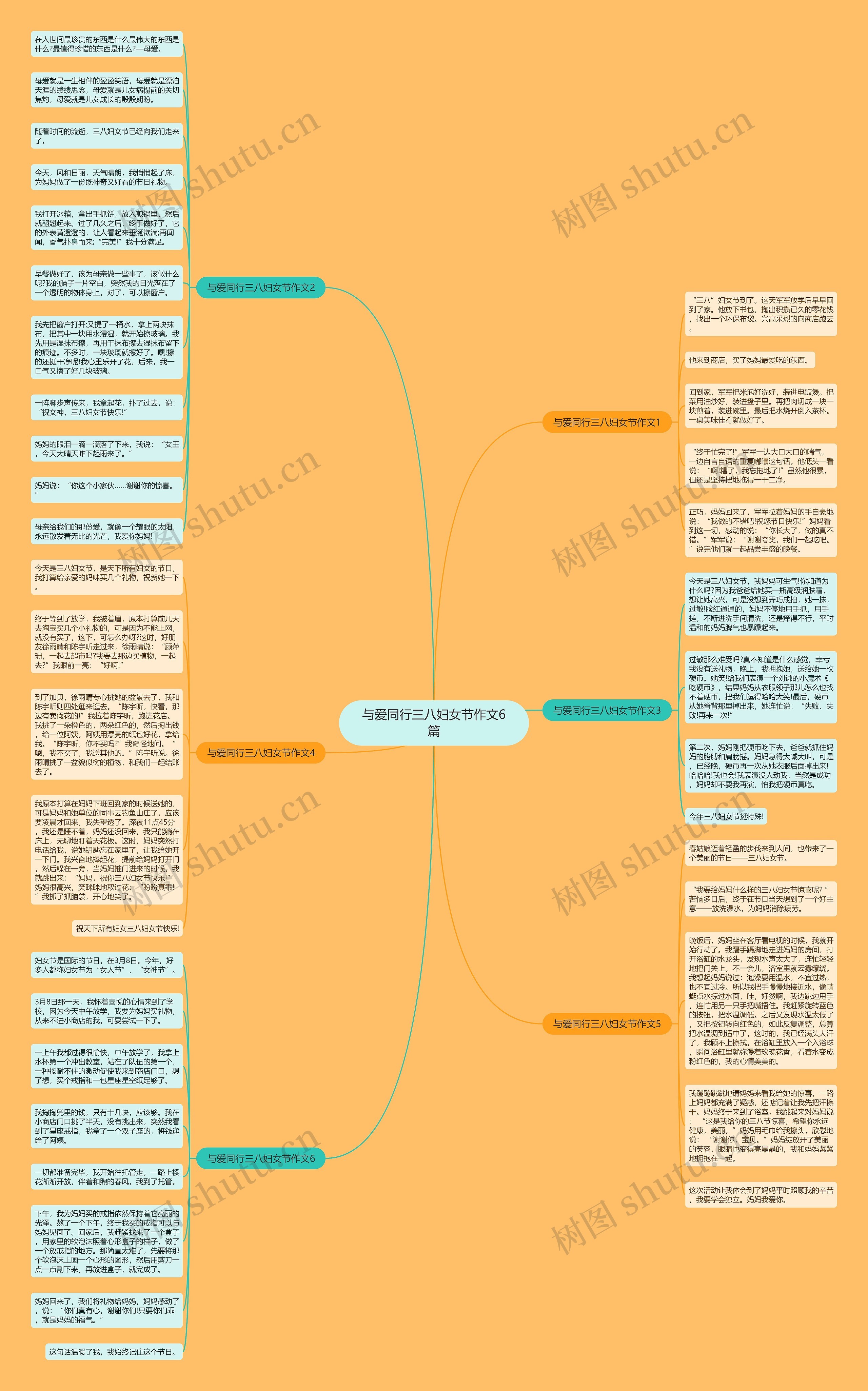 与爱同行三八妇女节作文6篇思维导图