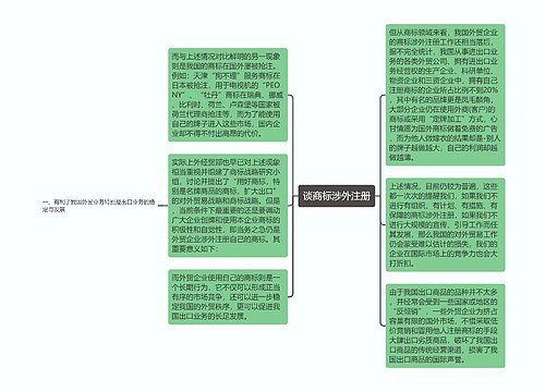 谈商标涉外注册