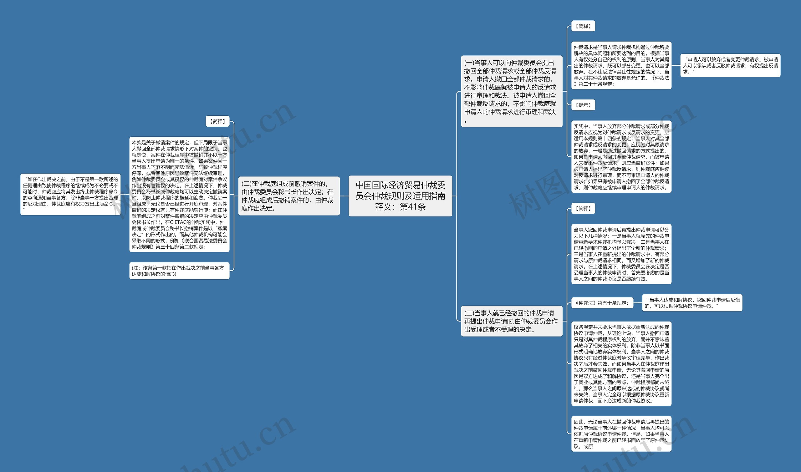 中国国际经济贸易仲裁委员会仲裁规则及适用指南释义：第41条