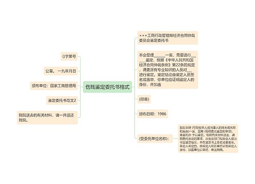 伤残鉴定委托书格式