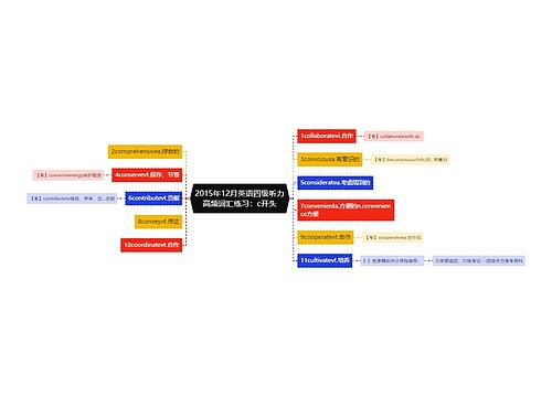 2015年12月英语四级听力高频词汇练习：c开头