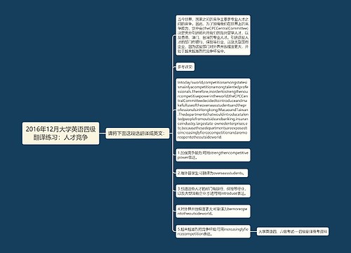 2016年12月大学英语四级翻译练习：人才竞争