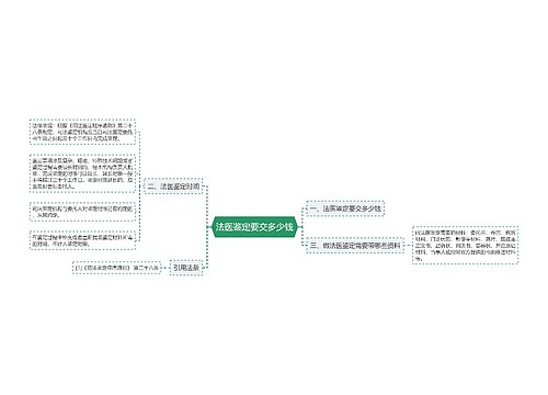 法医鉴定要交多少钱