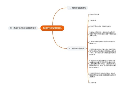 轻微伤会留案底吗