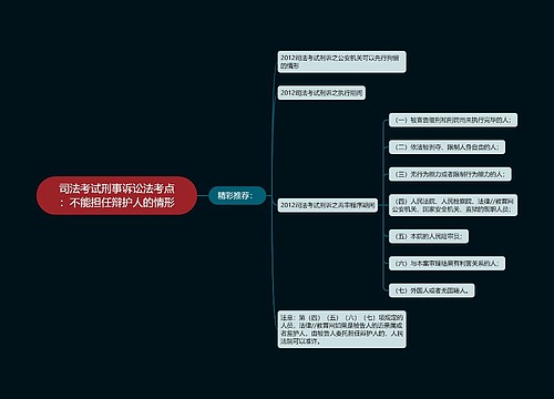 司法考试刑事诉讼法考点：不能担任辩护人的情形