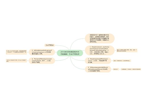 2016年6月英语四级作文万能模板：引出不同观点