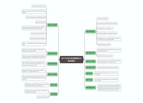2017年6月英语四级作文连词盘点