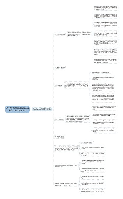 2018年12月英语四级语法考点：first与at first思维导图_编号p9692809-TreeMind树图