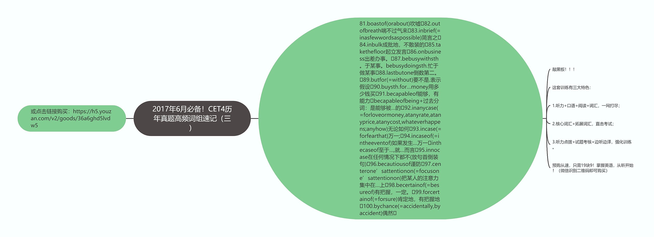 2017年6月必备！CET4历年真题高频词组速记（三）