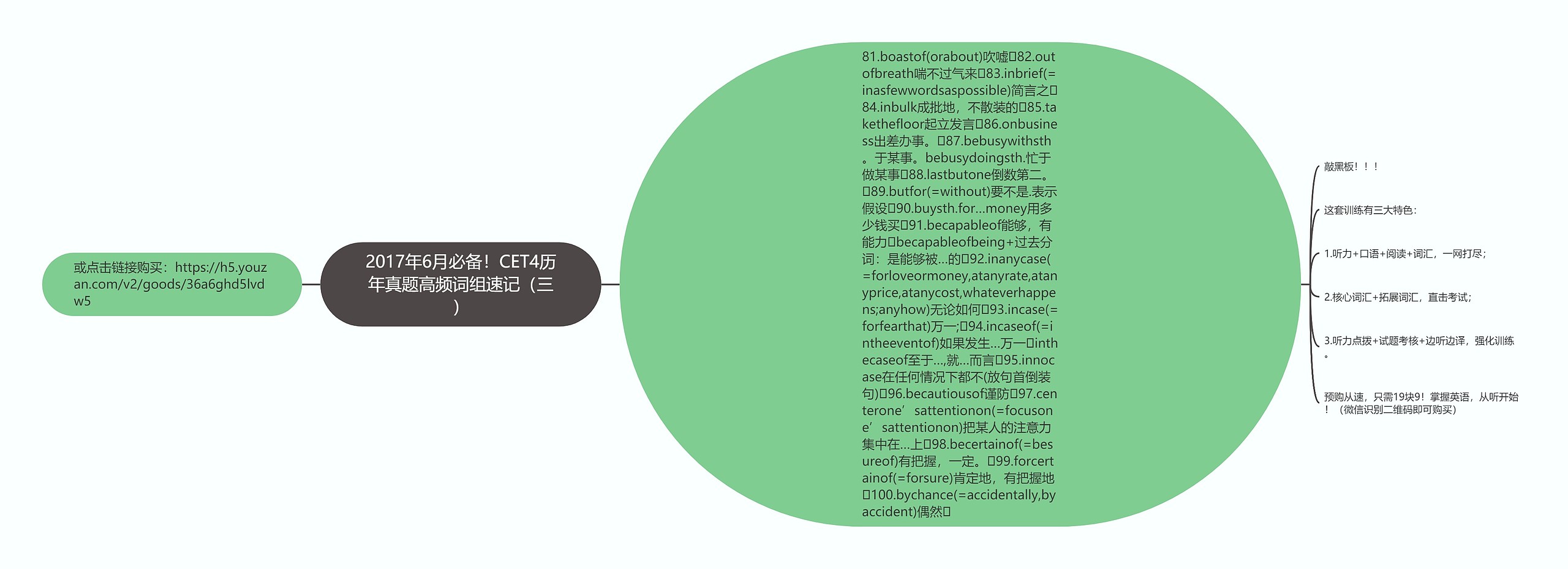 2017年6月必备！CET4历年真题高频词组速记（三）