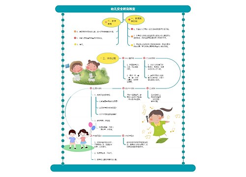 幼儿安全教育教案